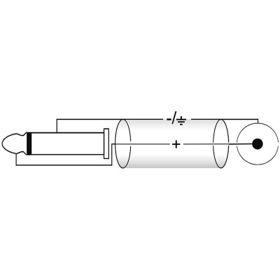 Omnitronic cavo jack 3.5mm mono/RCA | 90 cm